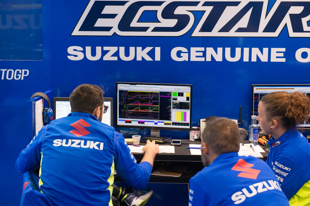 3 ימים ב-6 דקות – וידאו סיכום מבחני ה-MotoGP בספאנג 2020